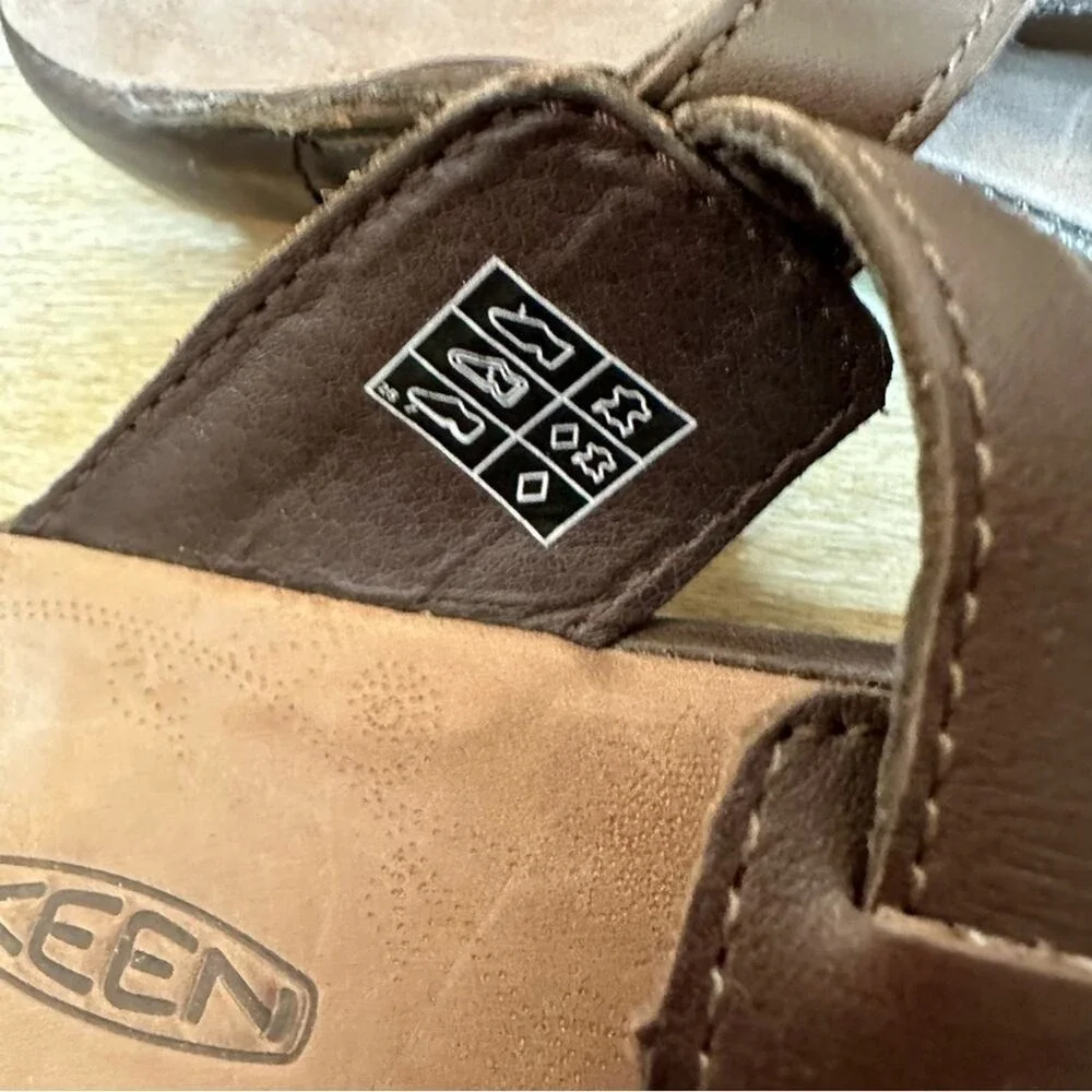Keen Emerald City‎ II Slip-on Leather Sandals 7